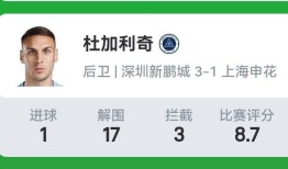 世俱杯直播-近期曝出哪三支德甲球队有重大动态？（德甲参赛球队）