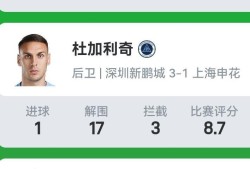 世俱杯直播-足球咖啡馆如何成为球迷聚集的热门场所？（足球咖app下载）